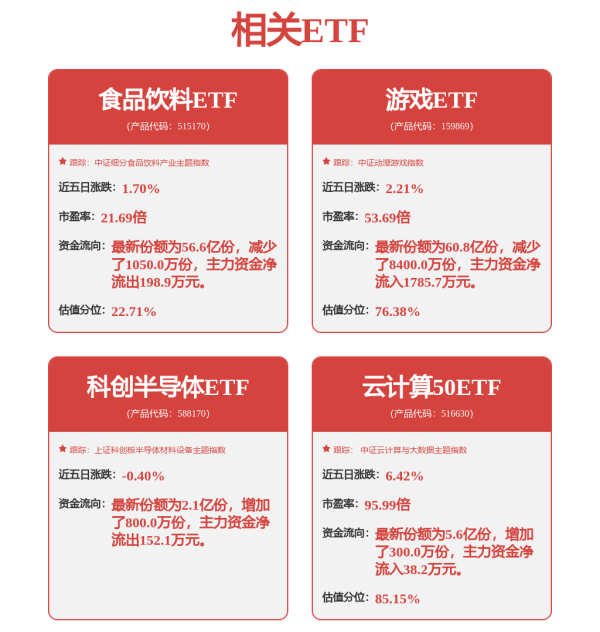 股票配资app下载排行 突发利好，A50指数直线飙升！