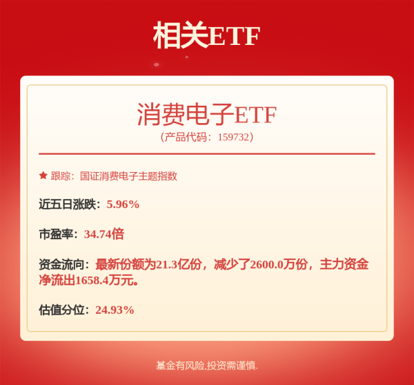 证券配资服务网 密集行动！银行助力债券市场“科技板”扩容